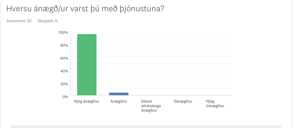 Sendibílar Verðskrá - innanbæjar 1 Sendibílar Verðskrá - innanbæjar