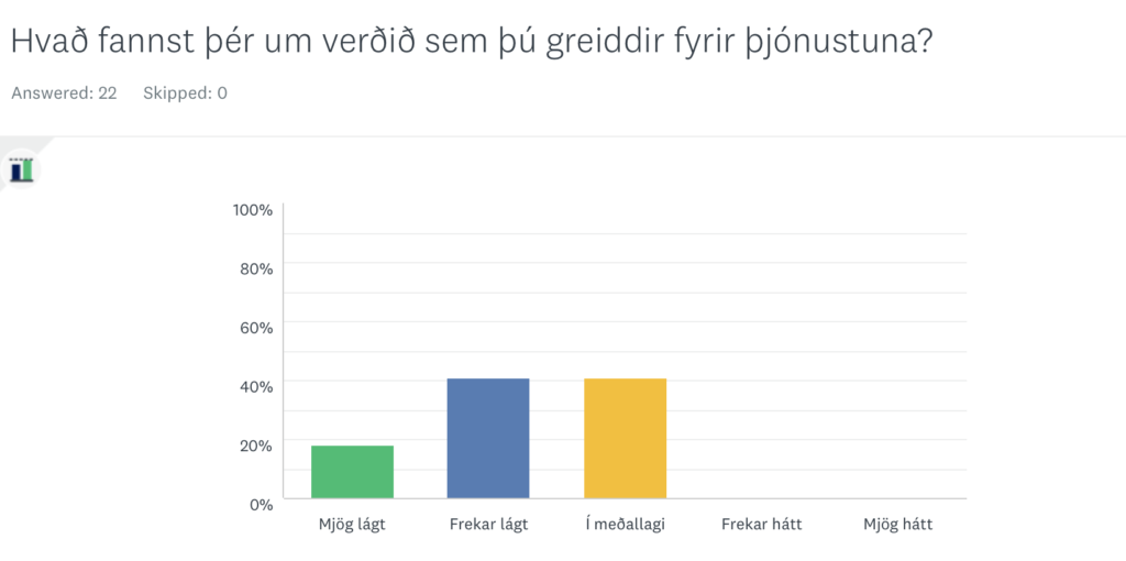 Flutningur á betra verði 3 Flutningur á betra verði
